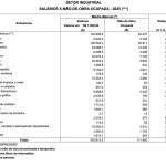 maioria-dos-trabalhadores-do-p-1-1024×816